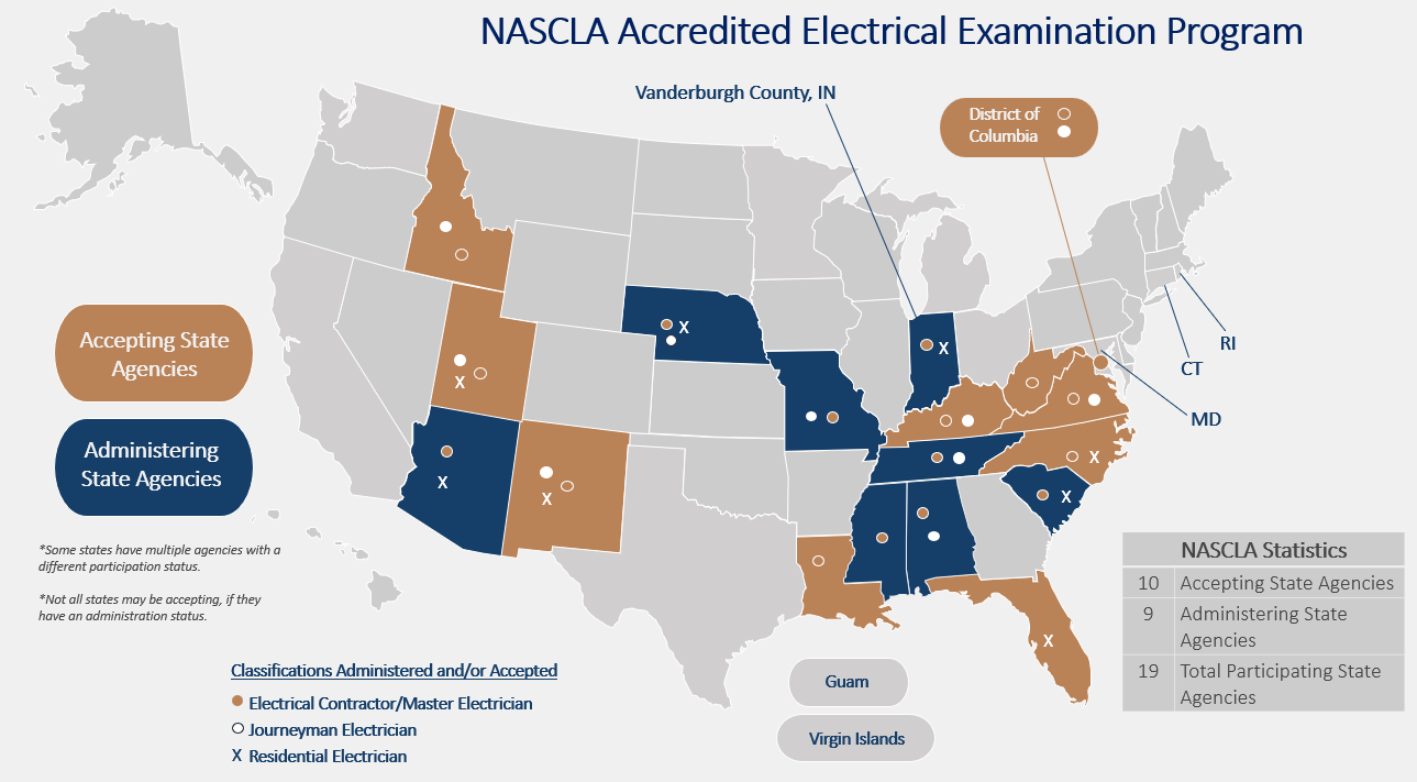 NASCLA Electrical Map