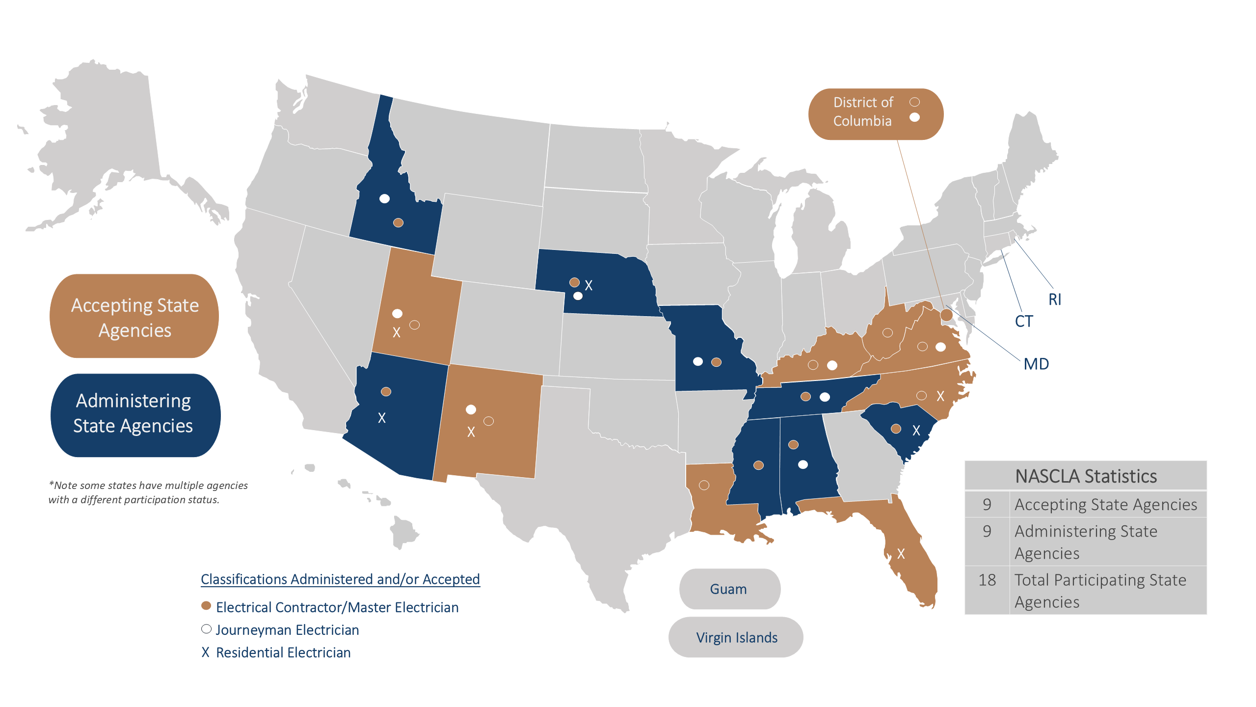 NASCLA Electrical Map